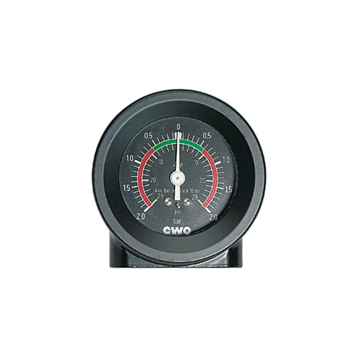 Manometer & Anzeigen