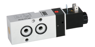 Baureihe KN Namur G1/4