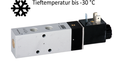 Baureihe ICK G1/8 und G1/4