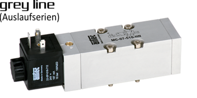 Baureihe MC Grundplattenmontage