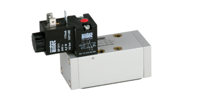 Baureihe MI ISO 5599/1, Größe 1 bis 3 